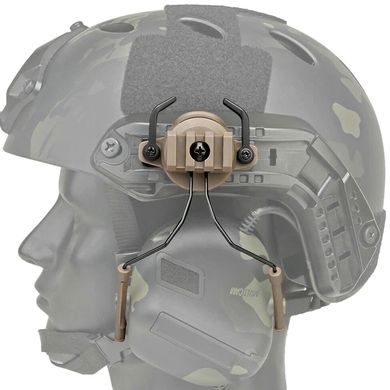 Комплект адаптеров для крепления наушников на направляющие "лыжи" шлема 19~21mm Wosport., HL-ACC-43-TAN фото