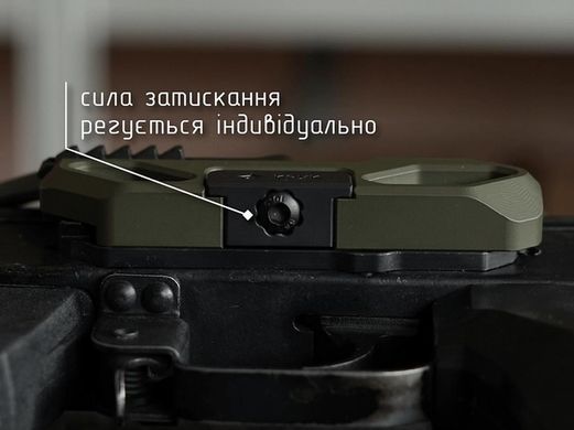 Боковой быстросъемный кронштейн Крук с планкой пикатинни и креплением CRC9U028-2U073  фото Orkov.net