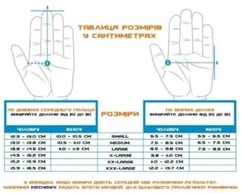 Перчатки утепленные Mechanix Insulated Coldwork FastFit M CWKFF-58-009 фото Orkov.net