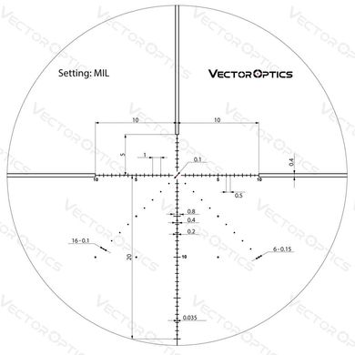 Оптичний приціл Vector Optics -Rifle Scope Veyron 6-24x44 - Illuminated Dot d:30 mm. First Focal Plane., SCFF-37 фото