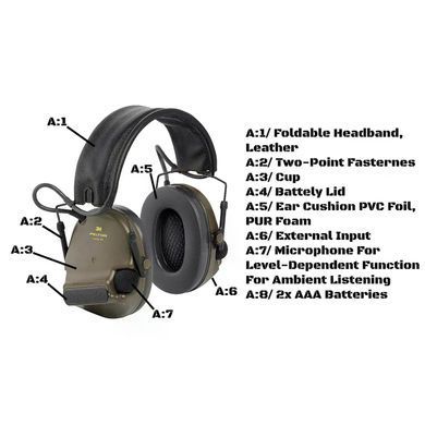 Активные тактические наушники 3M PELTOR ComTac XPI Headset NATO (MT20H682FB-02) (без кабеля и микрофона) MT20H682FB-02 фото Orkov.net