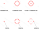 Коліматорний прицел 1x19x26mm - Vector Optics Frenzy-X 1x19x26mm MRS GenII (SCRD-SM64) (09449), 3 режима сетки, MOJ/MOS, 45.3&times;27,5 мм SCRD-SM64 фото Orkov.net 9/10