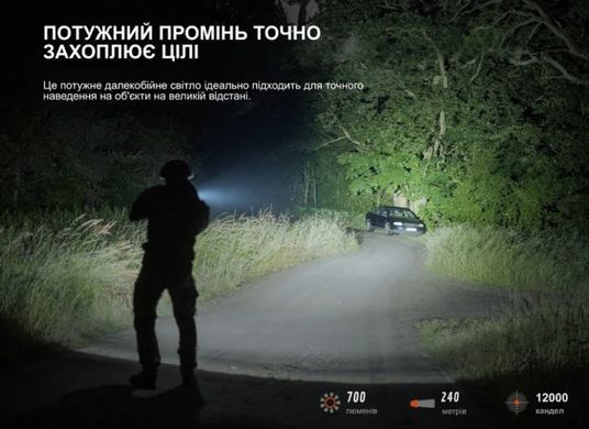 Ліхтар підствольний тактичний Fenix GL07 700 лм. Чорний Fenix-GL07 фото Orkov.net