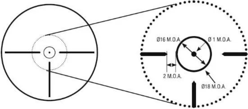 Оптический прицел KonusPro M-30 1-4x24 Circle Dot IR., KonusPro-M-30-1-4x24IR фото