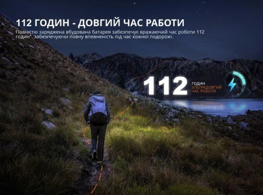 Ліхтар налобний Fenix HL12R V2.0. Сірий Fenix-HL12R-V2.0-GR фото Orkov.net
