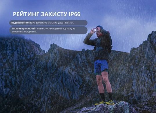 Ліхтар налобний Fenix HL12R V2.0. Сірий Fenix-HL12R-V2.0-GR фото Orkov.net
