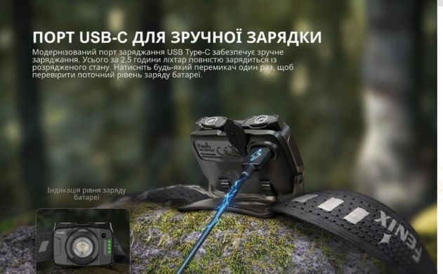 Ліхтар налобний Fenix HL12R V2.0. Сірий Fenix-HL12R-V2.0-GR фото Orkov.net