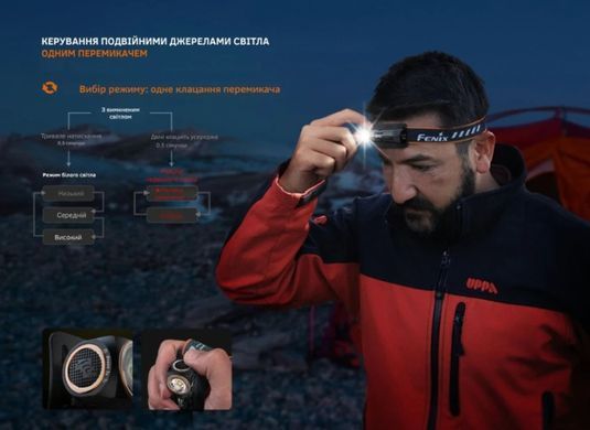 Ліхтар налобний з червоним світлом Fenix HM23 V2.0 300 лм. Чорний Fenix-HM23-V2.0 фото Orkov.net