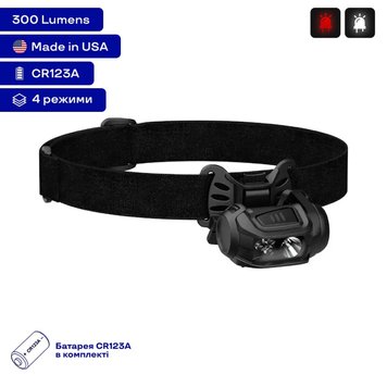 Тактичний ліхтар Princeton Tec Remix Pro 300 Lumen Black