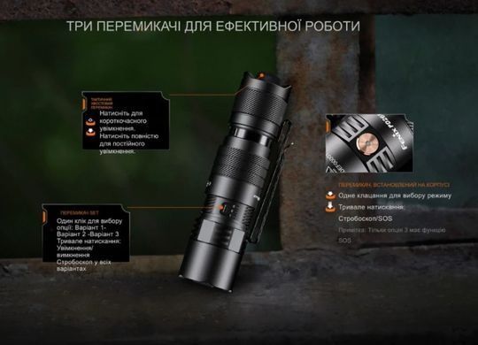 Фонарь тактический карманный Fenix PD26R ACE 1300 лм. Чёрный Fenix-PD26R-ACE фото Orkov.net