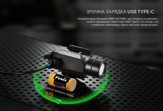 Фонарь к пистолету Fenix GL23R с лазерным прицелом. Чёрный Fenix-GL23R фото Orkov.net