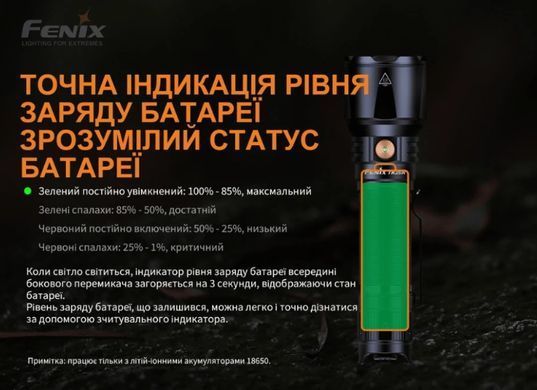 Фонарь ручной Fenix TK26R. Чёрный Fenix-TK26R фото Orkov.net Фонарь ручной Fenix TK26R. Чёрный Fenix-TK26R фото Orkov.net