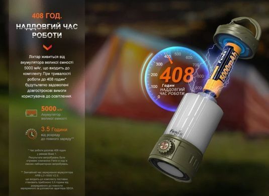 Ліхтар кемпінговий Fenix CL26R Pro. Olive Drab Green Fenix-CL26R-PRO-GR фото Orkov.net