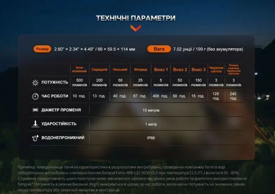 Ліхтар кемпінговий Fenix CL26R Pro. Olive Drab Green Fenix-CL26R-PRO-GR фото Orkov.net
