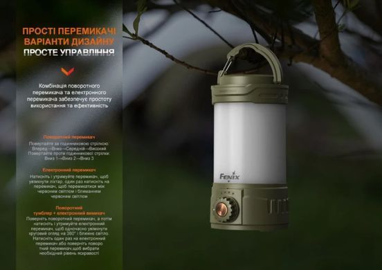 Ліхтар кемпінговий Fenix CL26R Pro. Olive Drab Green Fenix-CL26R-PRO-GR фото Orkov.net
