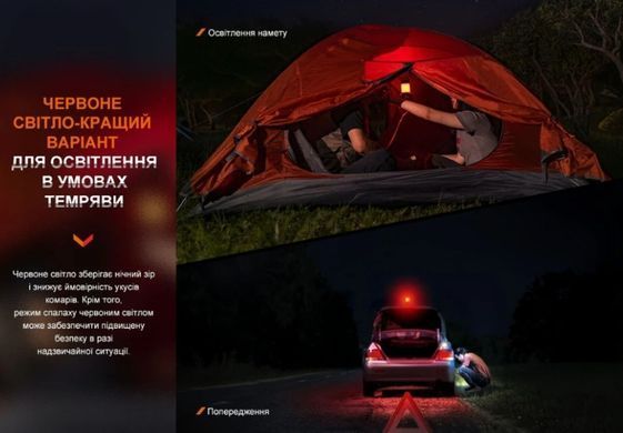 Ліхтар кемпінговий Fenix CL26R Pro. Olive Drab Green Fenix-CL26R-PRO-GR фото Orkov.net