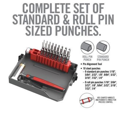 Набір інструментів Real Avid для зброяра Master Bench Block Pro Kit. Сірий AVMBBPKIT фото Orkov.net