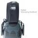 Активные защитные наушники Howard Leight Impact Pro R-01902 R-01902 фото Orkov.net 6/6