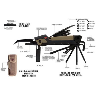 Мультиинструмент (мультитул) для AR-15 Real Avid Gun Tool Pro., AVGTPROAR фото